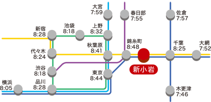 路線マップ